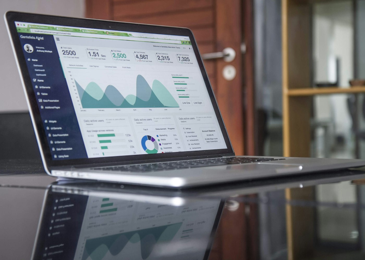 Custom Software vs. Off-the-Shelf Apps: When Does Your Business Need a Tailored Web Solution?
